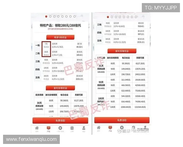 玩球买波胆退本金平台避坑指南极速提现防骗 玩球买波胆退本金平台避坑指南极速提现防骗