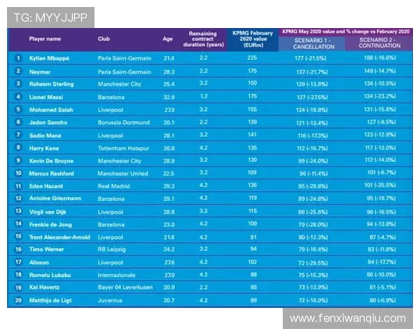 波胆容易中吗 彩票与数字高频玩法避坑防骗