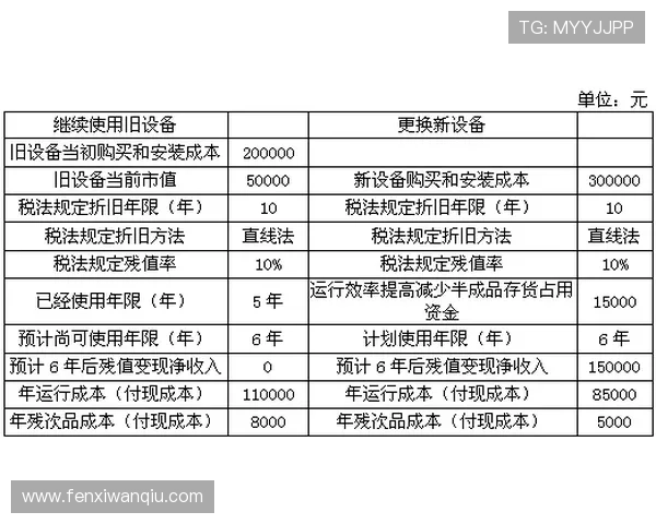 波胆比分预测平台对比评测避坑防骗指南 波胆比分预测平台对比评测避坑防骗指南